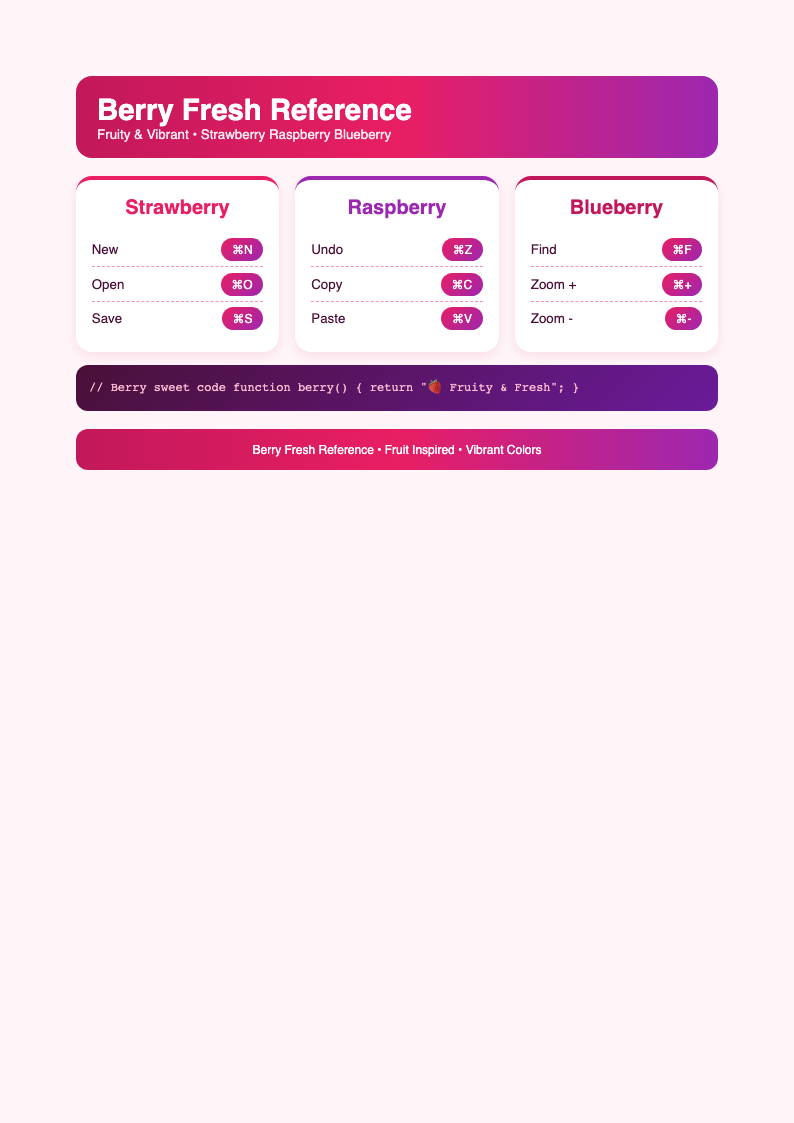 Berry fresh quick reference